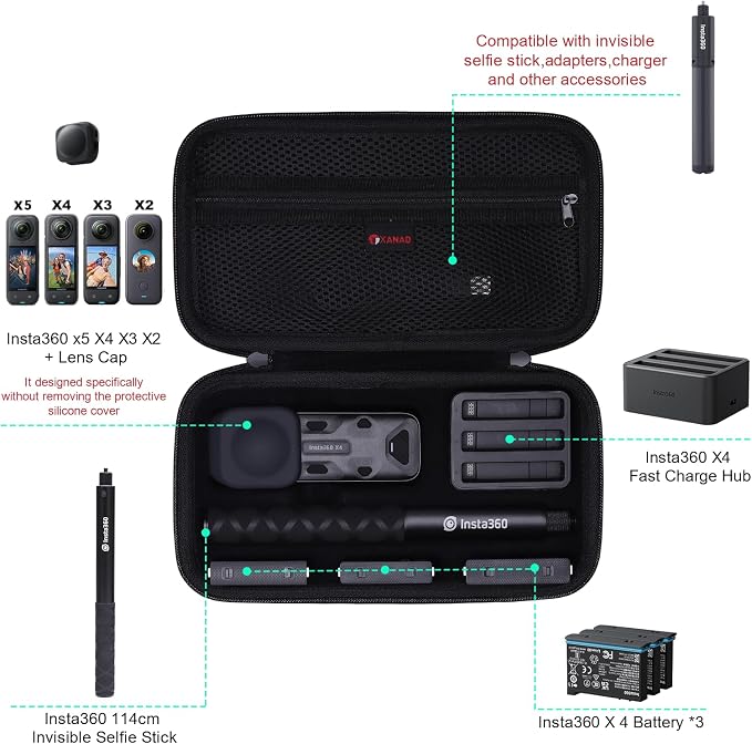 XANAD Hard Case for Insta360 X5/X4/X3/X2 Waterproof 8K 360 Action Camera - Image 2