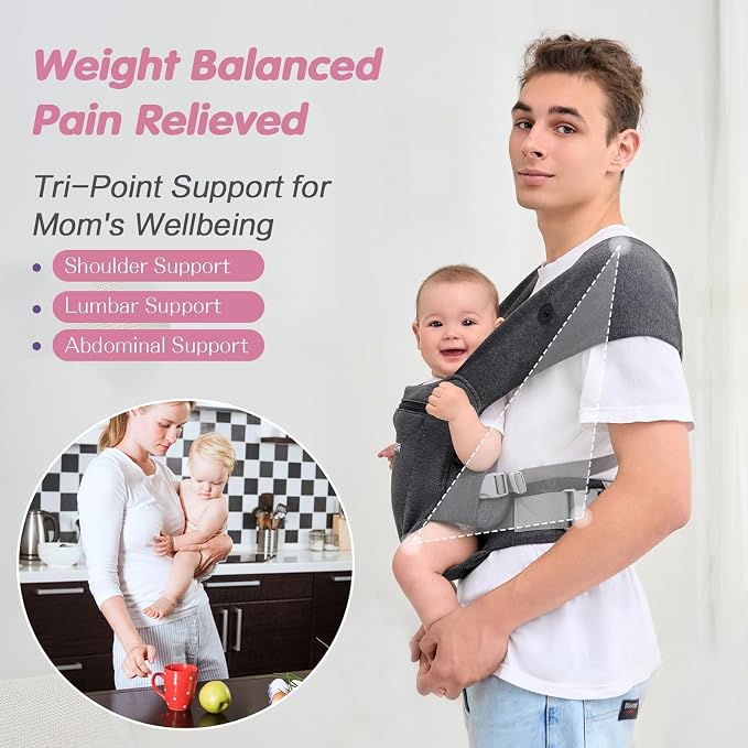 Newly Upgraded Baby Carrier Newborn to Toddler - Image 3