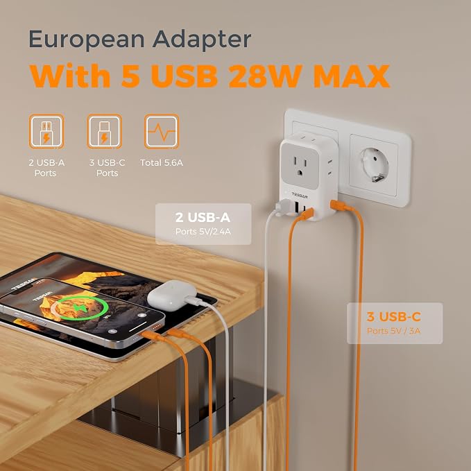 TESSAN European Travel Plug Adapter 2-Pack, US to EU Outlet Adaptor - Image 4