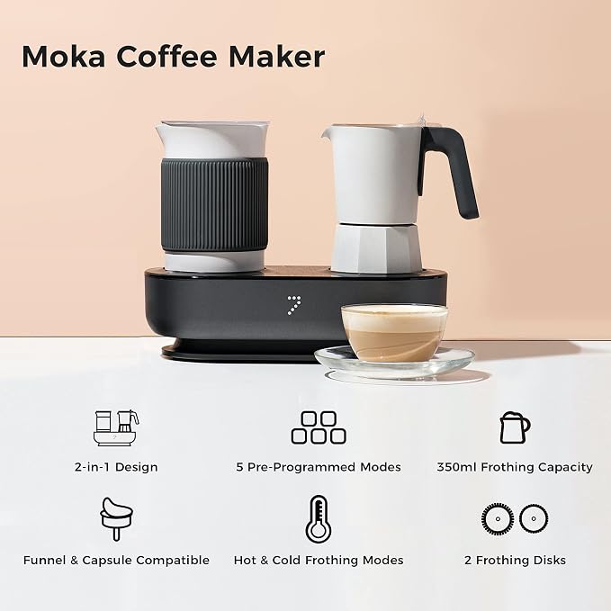SEVEN&ME Espressor Machine Coffee Maker, - Image 3
