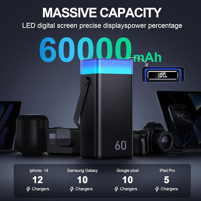 Power Bank 60000mAh 22.5W Fast-Charging Portable Charger - Image 4