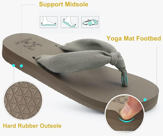 KuaiLu Flip Flops for Women - Image 6
