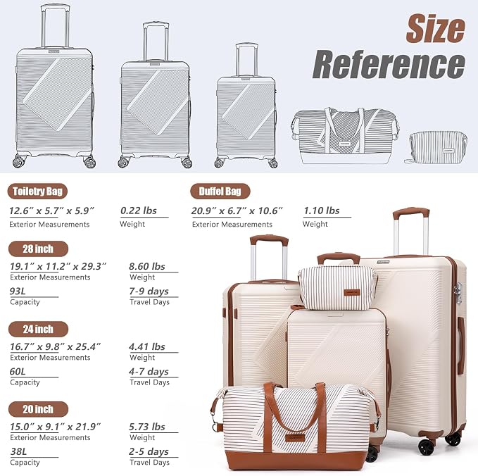 Luggage Sets 5 Piece, Suitcases - Image 6