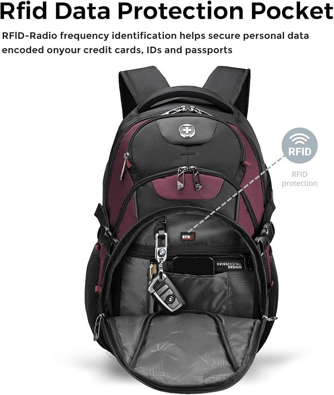 Swissdigital Design Laptop Backpack - Image 5