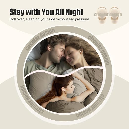 Ear Plugs for Sleeping Noise Reduction, Beinkap Reusable Earplugs Hearing - Image 5