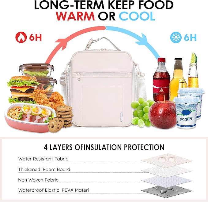 NOL Nylon Waterproof Kids Lunch Bag, Insulated Lunch Bag, Lunch box Cooler - Image 4