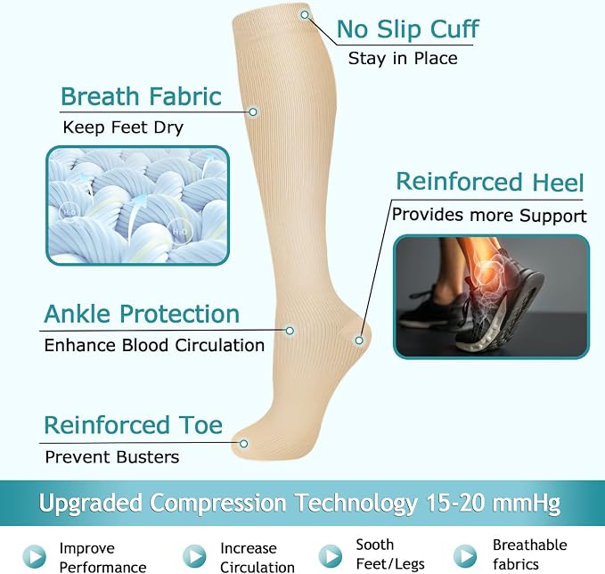 ACTINPUT 8 Pairs Compression Socks - Image 3