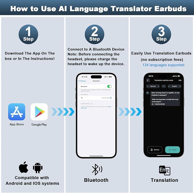 AI Language Translator Earbuds Real Time, 3-in-1 Translation Earbuds 134 - Image 5
