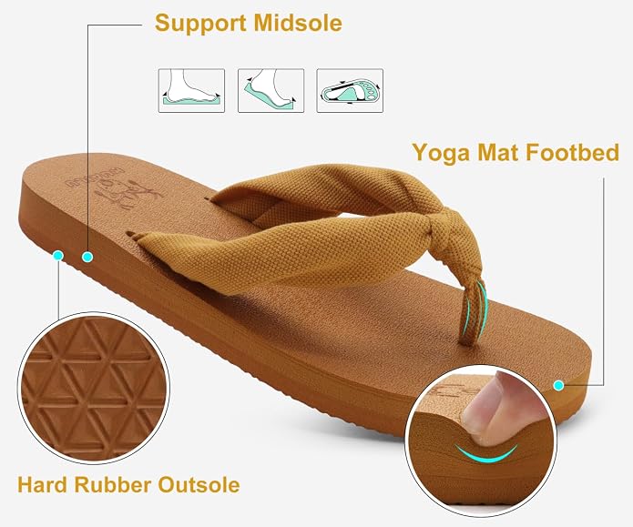KuaiLu Flip Flops for Women - Image 6