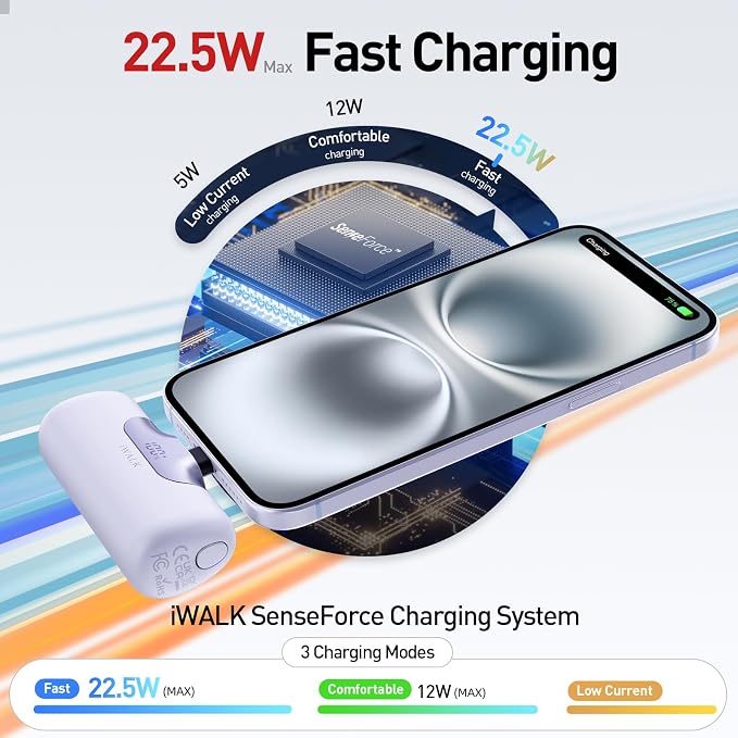 iWALK Portable Charger 5500mAh Next-Gen Small Power Bank 22.5W Fast Charging - Image 4