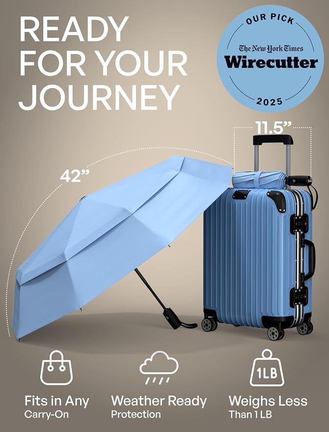 REPEL Windproof Travel Umbrella - Image 5