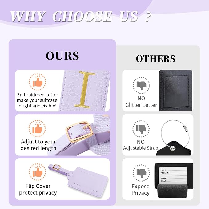 Personalized Initial Luggage Tags - Image 8
