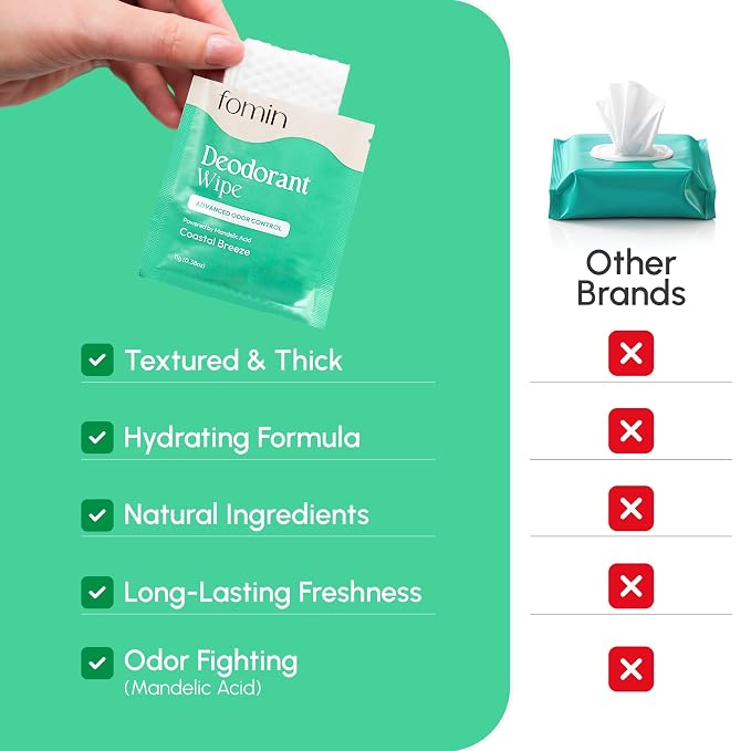 FOMIN Acidified Travel Deodorant Wipes - Image 2