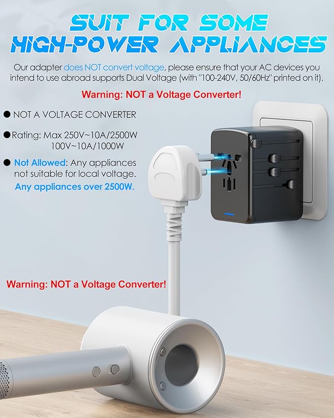 Universal Travel Adapter, 6.0A 30W International Power Adapter, 5 USB C/A Ports - Image 5