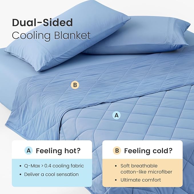 Cozy Bliss Cooling Blanket for Hot Sleepers, Q-Max 0.4 Cooling Comfort Queen - Image 2