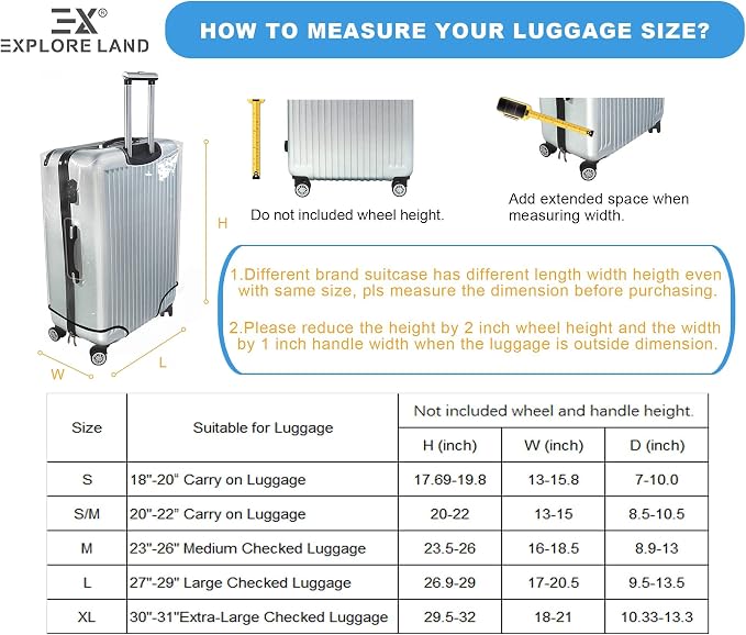 Explore Land Clear Luggage Cover Tough Protector Fits - Image 3