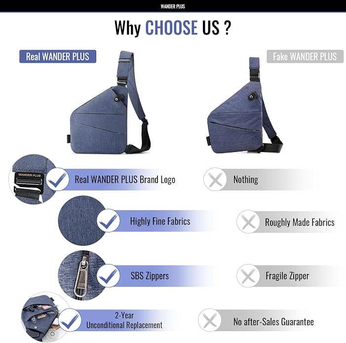 WANDER PLUS® Anti Theft Crossbody Travel Bag - Image 4