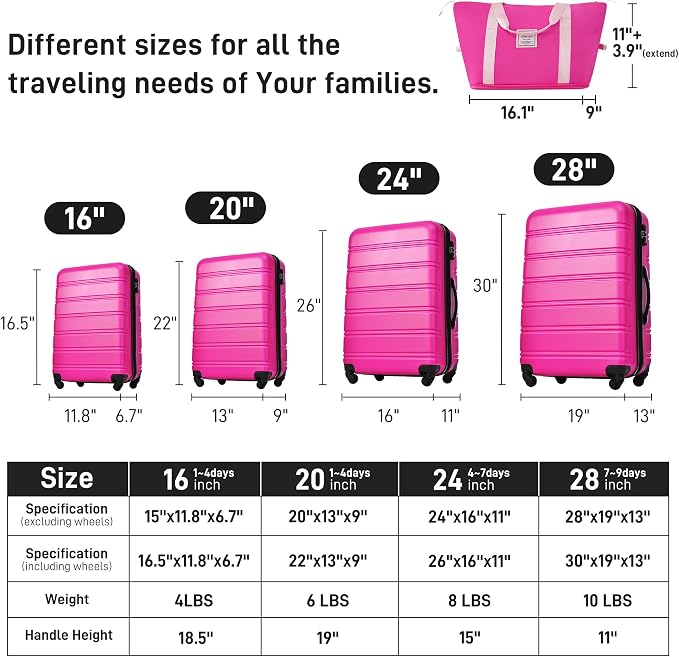 Merax Luggage sets of 13 Piece 16 20 20 28 IN Carry on Luggage Hard Case Pink - Image 3