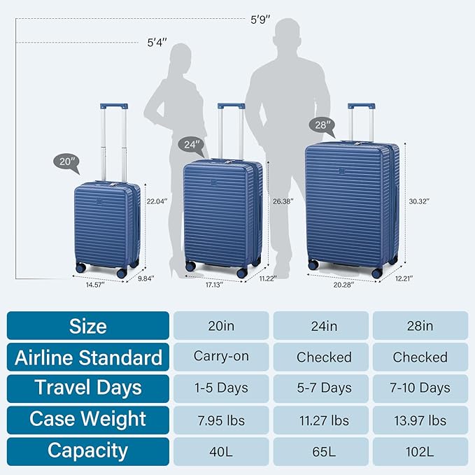 Hard Shell Suitcases Expandable Travel Luggage Sets 3 Piece, Carry on and Check - Image 5