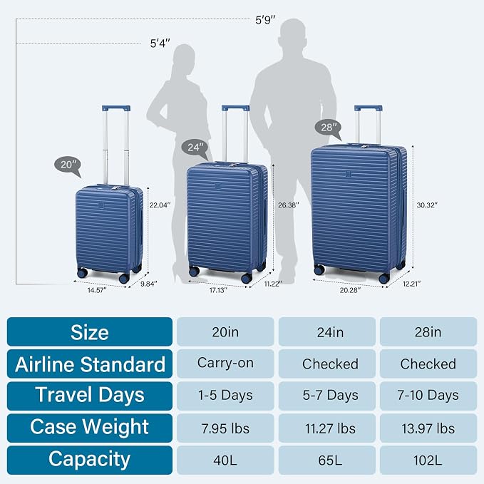 Hard Shell Suitcases 20 Inch Carry on Luggage Airline Approved, Expandable - Image 5