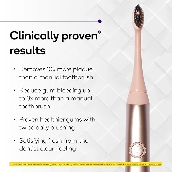 Burst Original Sonic Electric Toothbrush - Image 2