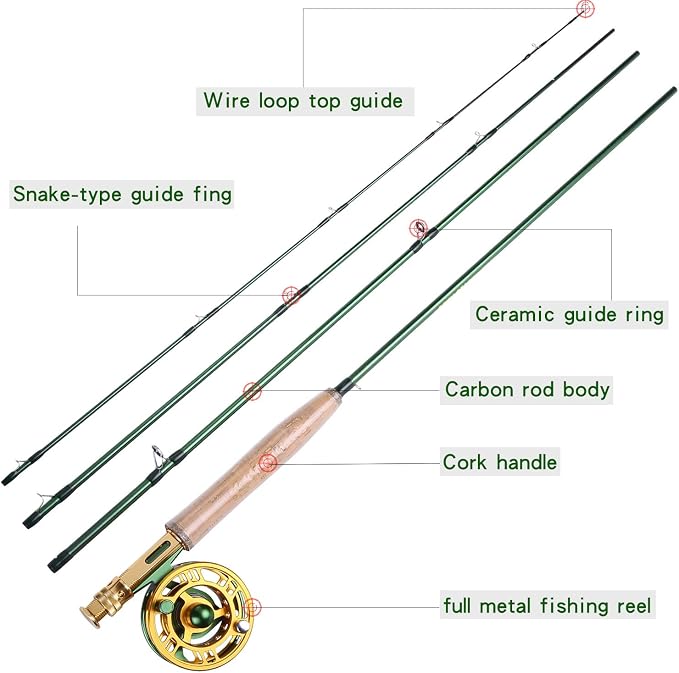 Sougayilang Fly Fishing Rod Reel Combos - Image 3