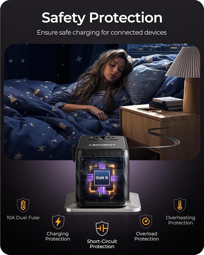 LENCENT 85W Universal Travel Adapter - Image 6