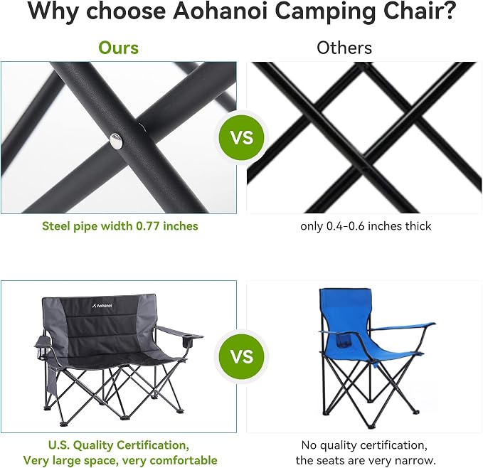 Oversized Double Camping Chairs - Image 7