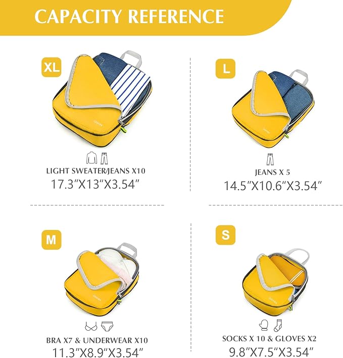 Gonex Compression Packing Cubes - Image 5