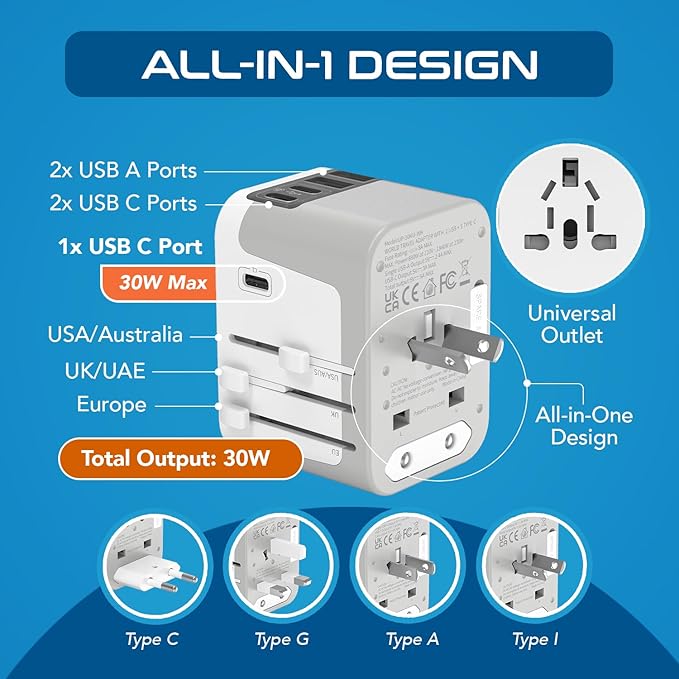 Ceptics 6 in 1 Universal Travel Adapter, Universal Outlet w/ 2X USB-A and 3X - Image 3