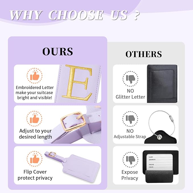 Personalized Initial Luggage Tags - Image 8