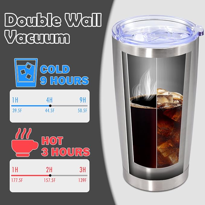 20oz Tumbler Stainless Steel Tumbler Cup - Image 5