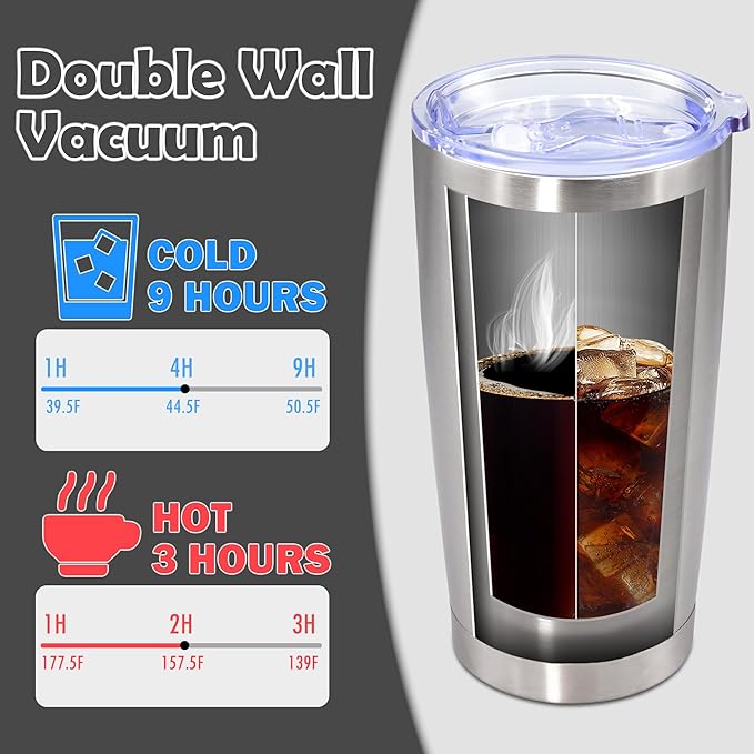20oz Tumbler Stainless Steel Tumbler Cup - Image 5
