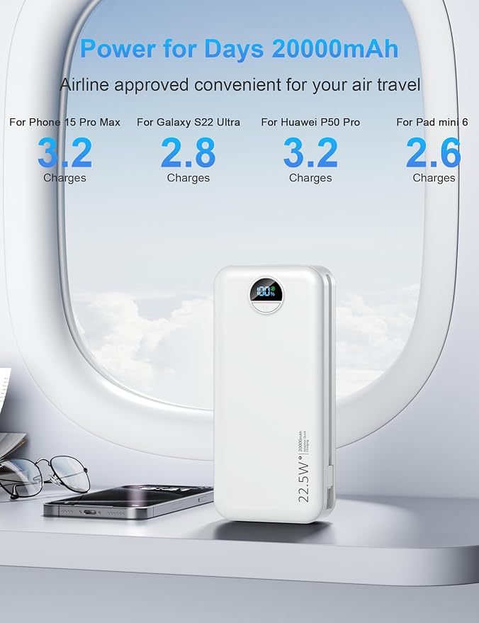 Portable Charger with Wall Plug, 20000mAh USB C Power Bank Fast Charging - Image 3