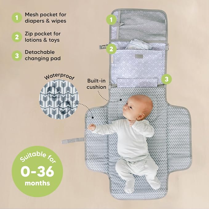 KeaBabies Portable Diaper Changing Pad - Image 2