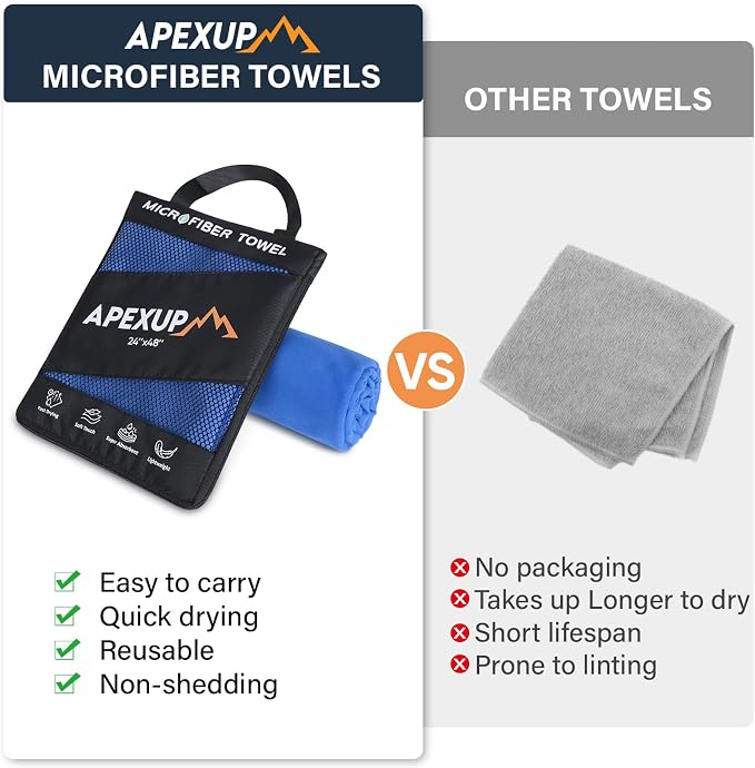 APEXUP Microfiber Travel Towel, Ultra Absorbent Quick Dry Towels, Lightweight - Image 3