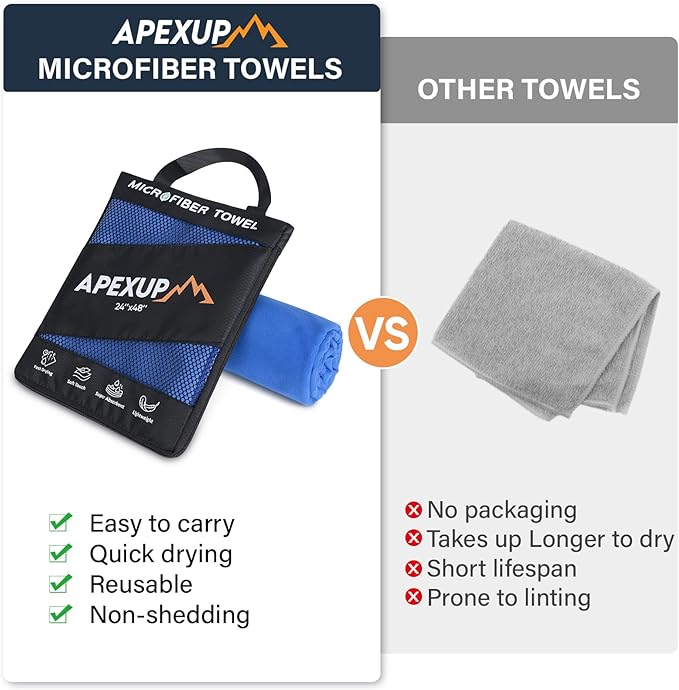 APEXUP Microfiber Travel Towel, Ultra Absorbent Quick Dry Towels, Lightweight - Image 3