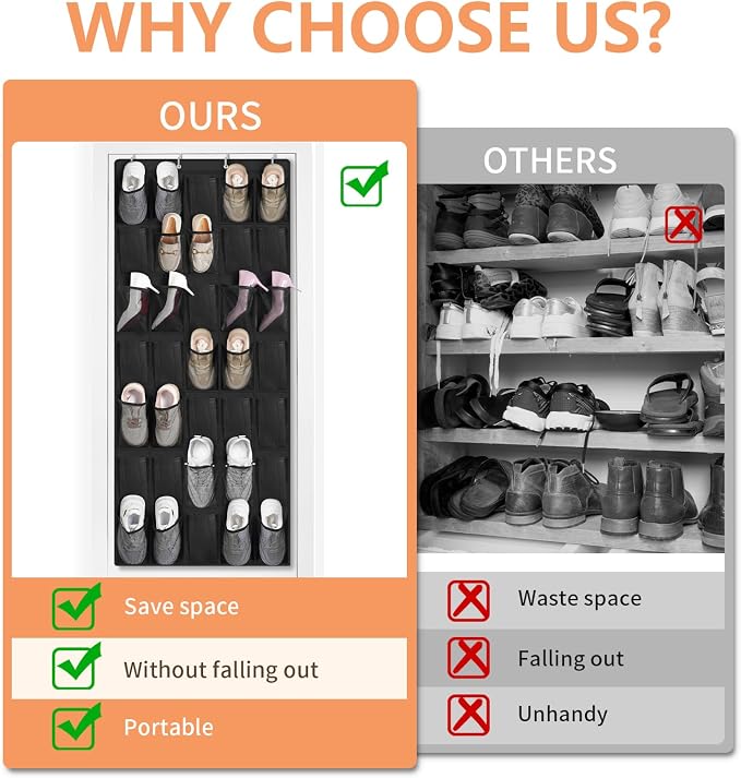FENTEC 35 Large Pockets Over The Door Shoe Organizer, Mesh Hanging Shoe - Image 2