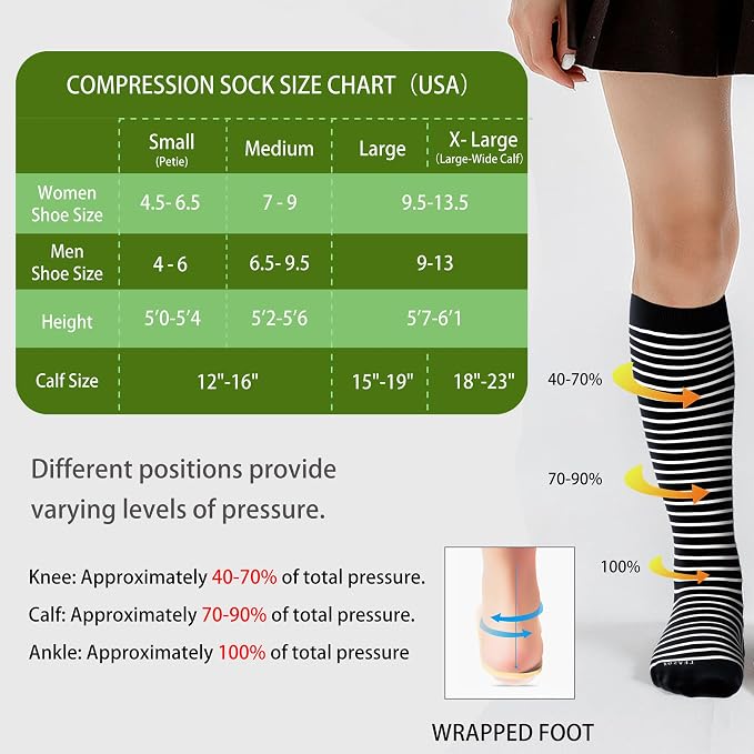 LEVSOX Compression Socks for Pregnant Women 20-30 mmHg Knee High Cute Funny - Image 4