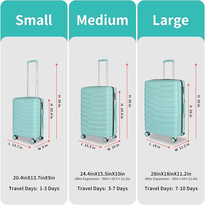 Lightweight Luggage with Spinner Wheels & YKK Zipper, 3-Piece Suitcase ABS+PC - Image 2