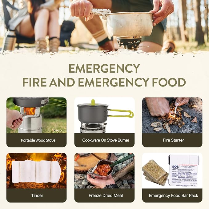 72-Hour Survival Kit | Emergency Bug Out Bag - Image 5