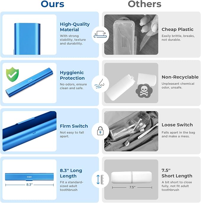 Aluminum Toothbrush Travel Case, Portable Travel Toothbrush Holder, Durable - Image 3
