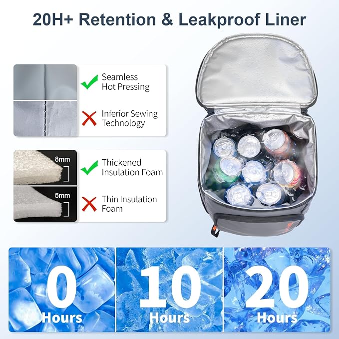 SPARTER Backpack Cooler Insulated Leak Proof 33/49 Cans, 2 Insulated - Image 7
