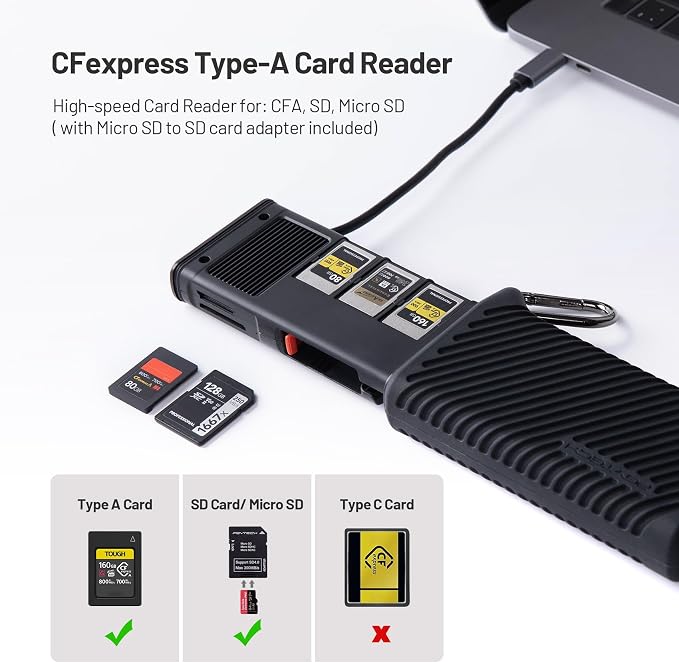 PGYTECH CreateMate USB 3.2 CFexpress A/B Card Reader 10GBps SD Card Reader - Image 2