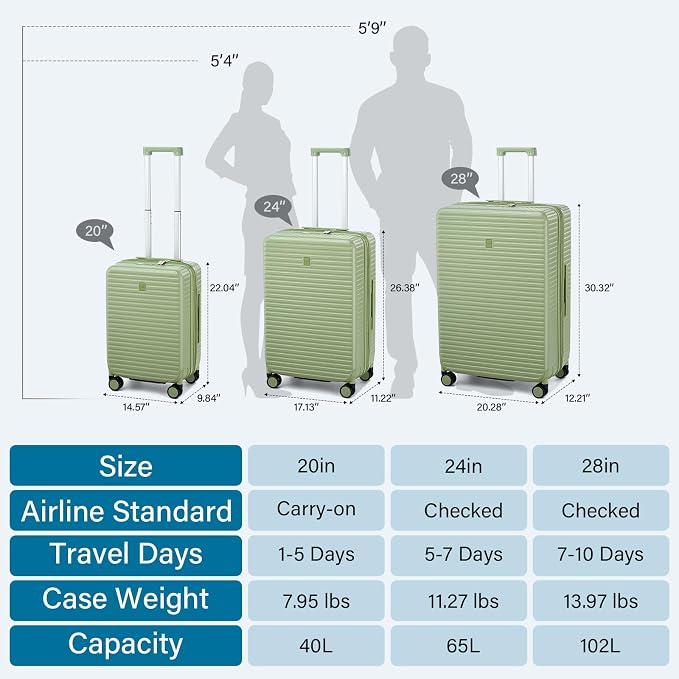 Hard Shell Suitcases Expandable Travel Luggage Sets 2 Piece, Carry on and Check - Image 5