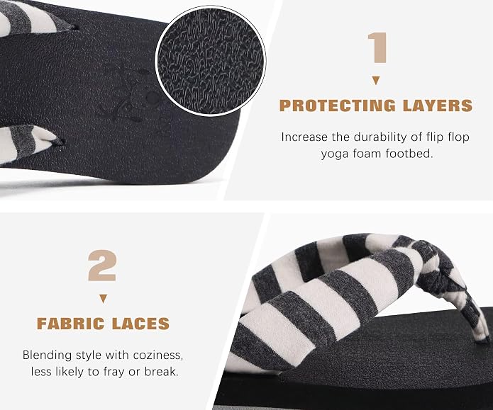 KuaiLu Flip Flops for Women - Image 3
