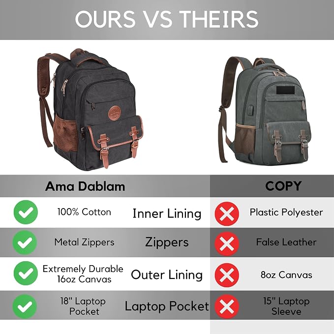 Ama Dablam Premium Original Canvas Backpack/ 17”Laptop/XL-30L/ Many Pockets | - Image 5