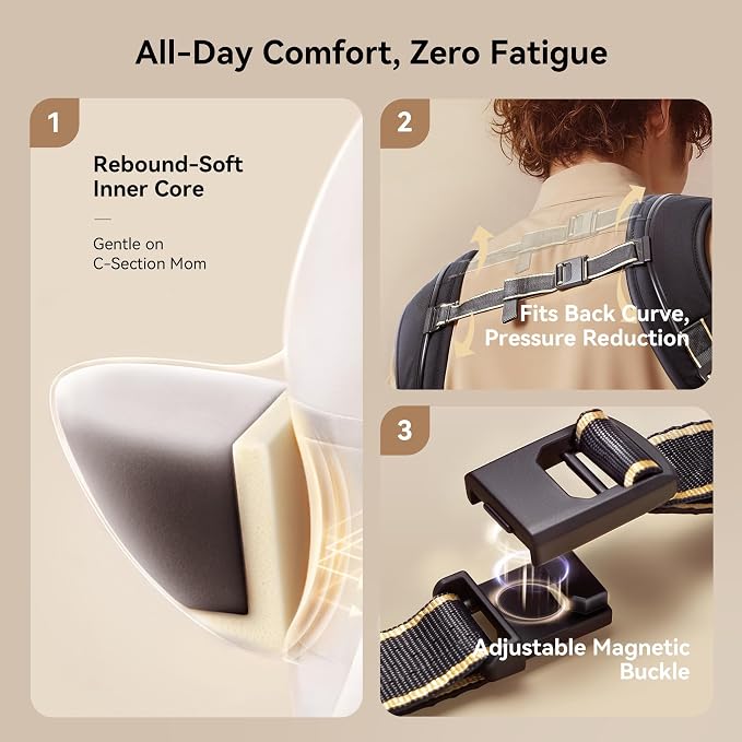 Baby Carrier with Hip Seat, BeBeBus 2-in-1 Ergonomic Newborn to Toddler Carrier - Image 4