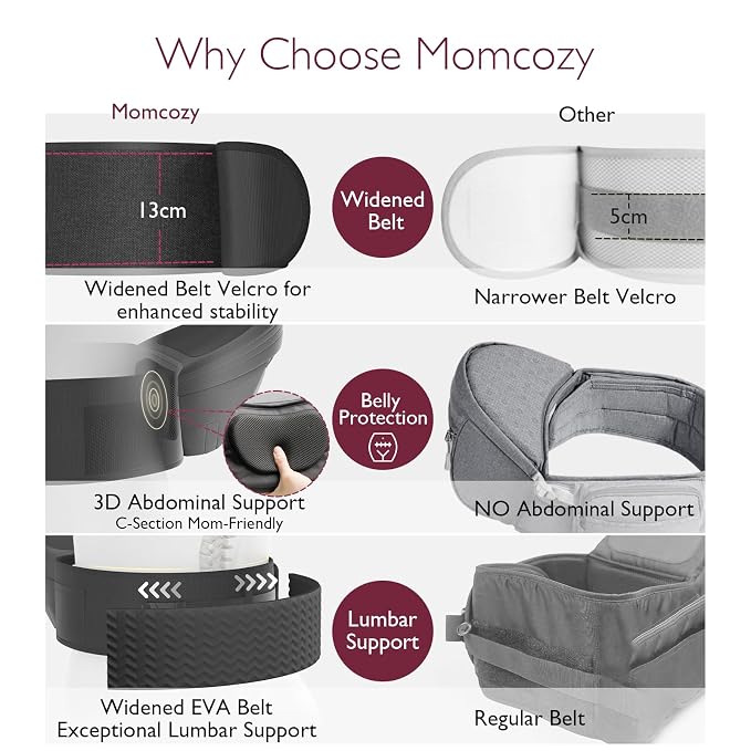 Momcozy Hip Seat Baby Carrier - Image 6