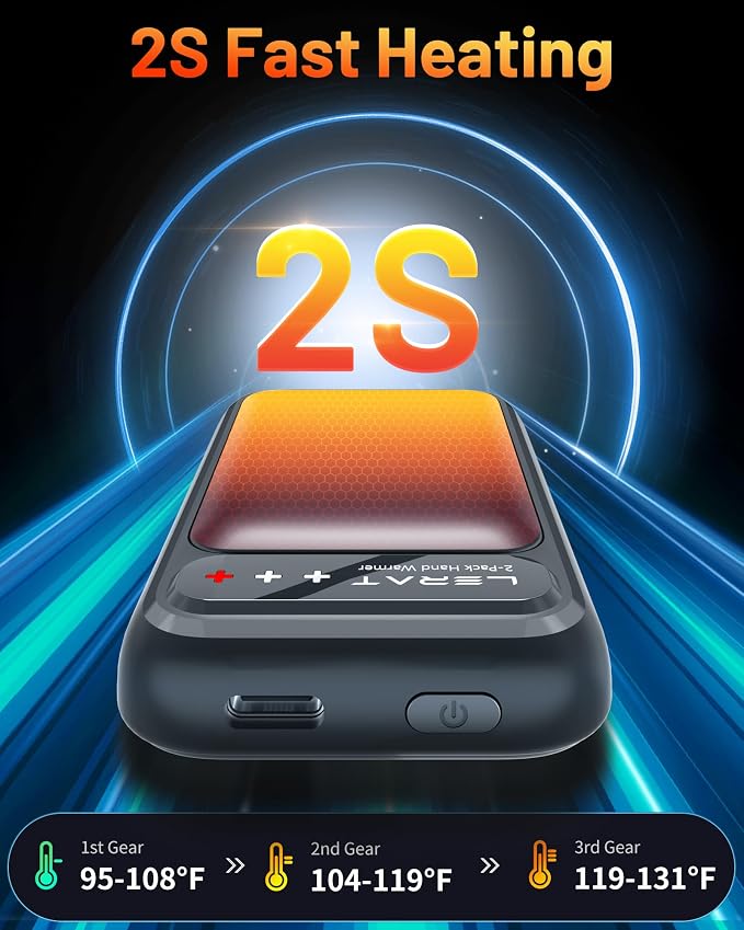 Hand Warmers Rechargeable 2 Pack, Electric Hand Warmers, Fast Heating, Portable - Image 5